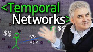 Temporal Networks, Where Page Rank meets Lord of the Rings - Computerphile screenshot 5