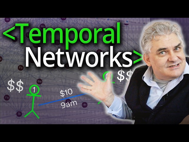Video: Temporal Networks, Where Page Rank meets Lord of the Rings - Computerphile