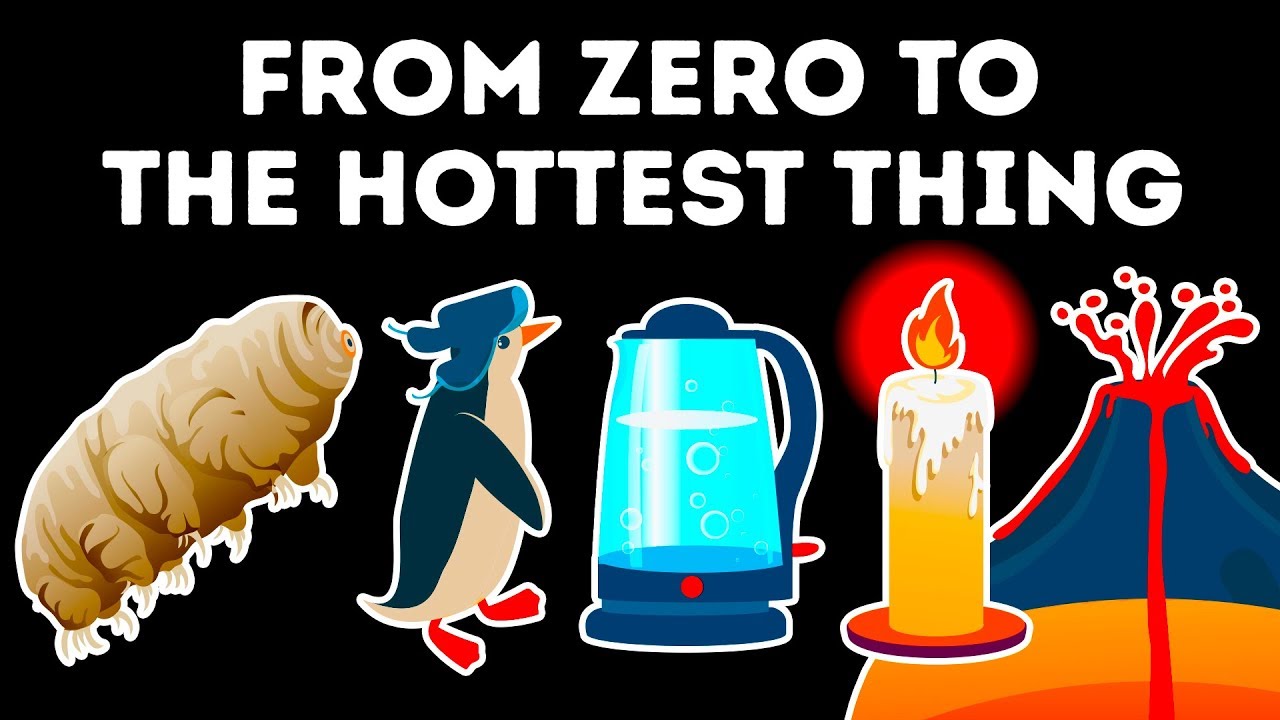 A Journey from Zero to the Hottest Thing on Earth