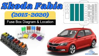 Fuse Box Location & Diagrams: Skoda Fabia (2015-2020) Owner's Manuals