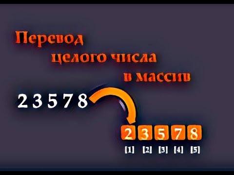 Перевод целого числа в массив. Перевод целого числа в массив.