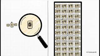 Space Data Centers Are a $1B Lie About AI's Real Crisis 2026