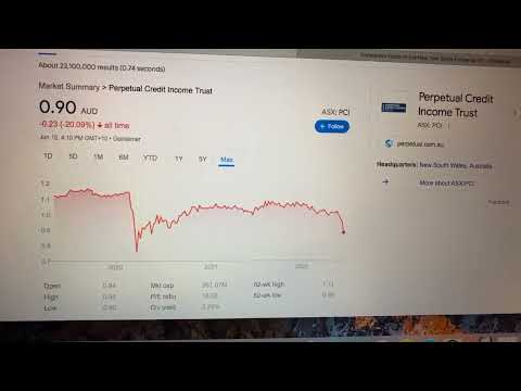 🔴 Perpetual Credit Income Trust PCI Stock Information 🔴