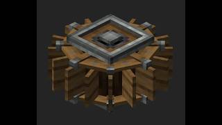 Minecraft Create Mod: How to use a water wheel