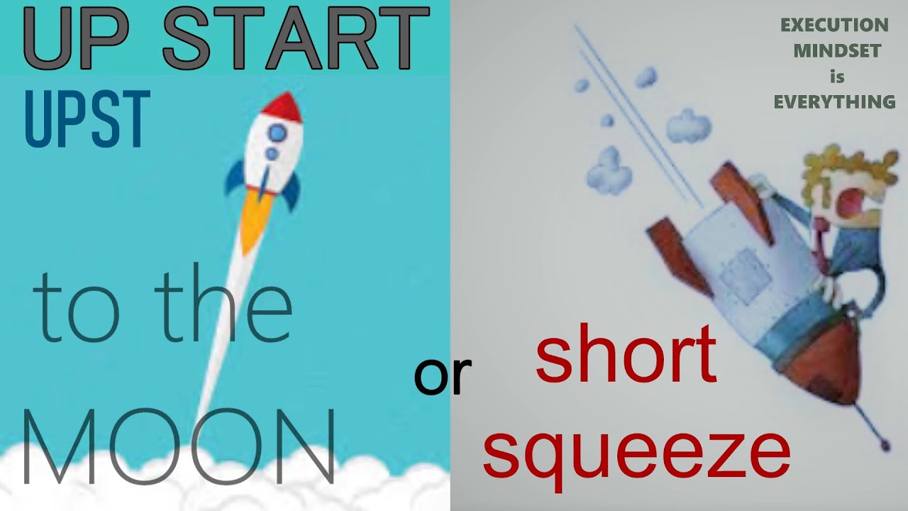 How to know your risk in day trading ~UPST~ stock