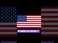My Youtube channel that I watched is American