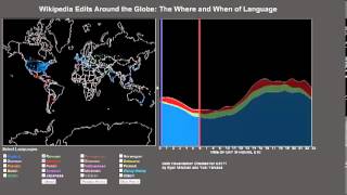 Wikipedia Around the Globe - CS171
