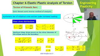 Mechanical Engineering: Eng. Plasticity, Chap. 5, Elastic-Plastic Analysis of Torsion, Part 2