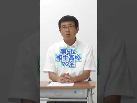 Hqdefault