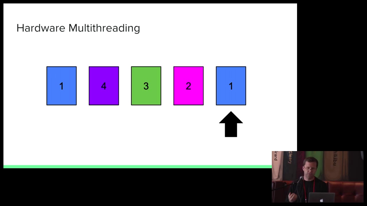 Nyuzi: An Open Source GPGPU Processor