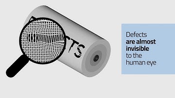 Impact of Textile Production