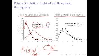 Categorical Data Analysis: Count Regression Poisson Regression Part 1