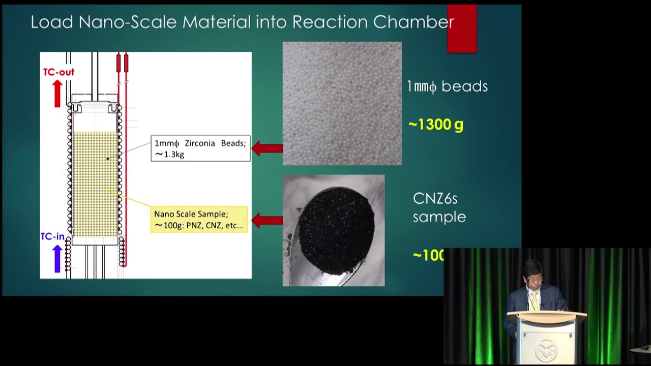ICCF-21 - Yasuhiro Iwamura - Anomalous Heat Effects Induced by Metal Nanocomposites and Hydrogen Gas