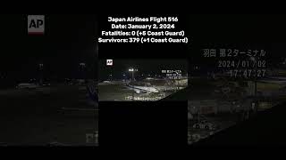 Plane Crashes Caught On Camera | Part 2