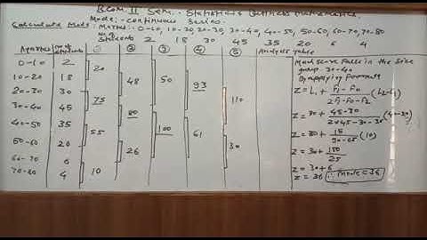 B.Com Sem 2 - Statistics and Business Mathematics (Hindi & Marathi) - Lecture 19