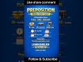 Preposition for Beginners ✨✨ | English Grammar Made Very Simple | Home Class Zone | Utkarsh Sir |