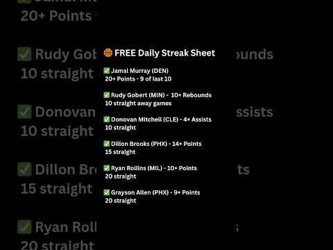 FREE NBA Streak Sheet | 6 Quiet Player Streaks You Should Know