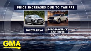 How tariffs could impact price of cars