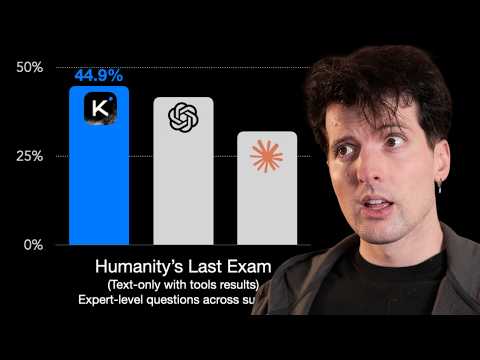 Thumbnail for Kimi K2 is the best model ever (kind of…) 24 minutes"}}},"descriptionSnippet":{"runs":[{"text":"The new K