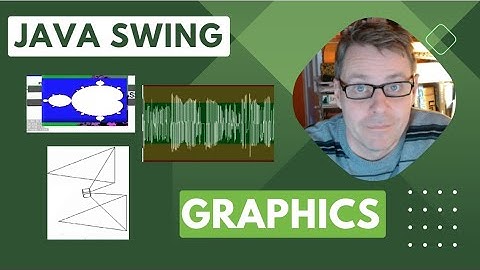 Java Swing Graphics