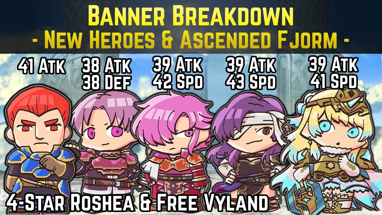 Ascended Fjorm, Malice, Wolf, & Roshea (Free Vyland) | Banner Breakdown: New Heroes & Ascended Fjorm