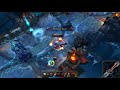 How to Mundo?