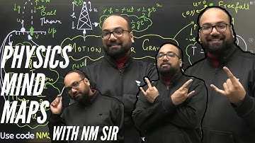 Physics Mind Maps by Nipun Mittal (NM Sir), Kota | JEE | NEET | IIT | AIIMS | Physics