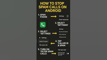 HOW TO BLOCK ROBOCALLS on Your Phone (Stop Spam Calls Today!) #shorts #short