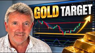 Live Day Trading: Scalping Gold, Silver & Crude in Real Time