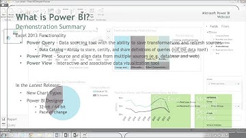 Mobile BI and Personal Dashboards with Microsoft Power BI