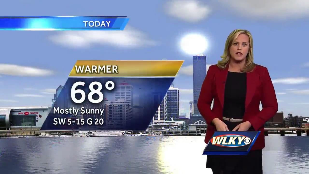 Warm and Breezy Sunday - YouTube