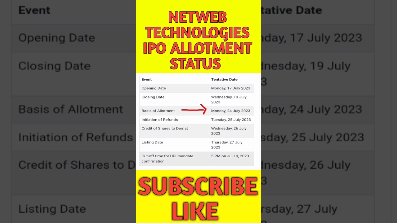 Netweb Technologies IPO Allotment Status 🤑👍