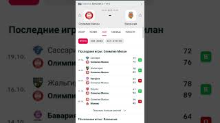 Олимпия Любляна - Валенсия прогноз