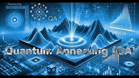 Quantum Annealing – Principles, Technologies, Applications, and Future Perspectives