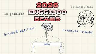 2026 ENGG1300 Workshop - Week 3