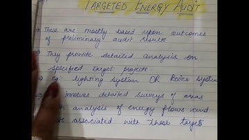 ENERGY AUDIT|NTA UGC NET/COMMERCE/IPCC( CA INTER)/M COM