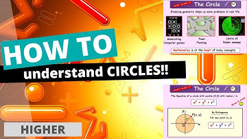 The Circle - Do Circles touch and can you find the point of contact (Heinemann p225 Q15)