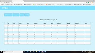 Mental Disorders Detection via Online Social Media Mining | Python Final Year IEEE Project
