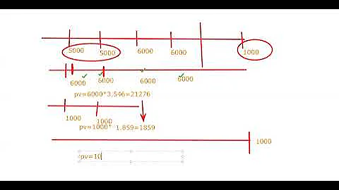 Time Value of Money : mixed Stream
