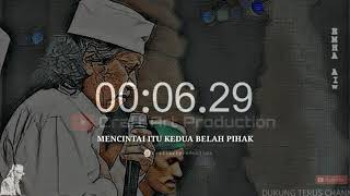 Status WA Keren_Sinau Bareng Cak Nun (EMHA AINUN NADJIB) Eps.111