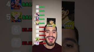 SALVO OU ELIMINO VERSÃO DRAGON BALL!! #anime #otaku #animeedit #dragonball