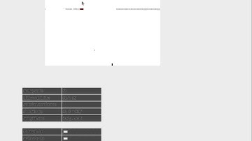 HTML5 Canvas - Game Example 01
