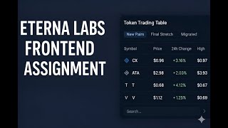 Famous Eterna Labs Frontend Assignment Net Worth