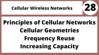 Cellular Wireless Networks Wireless and Mobile Computing in Hindi Urdu LECTURE 28