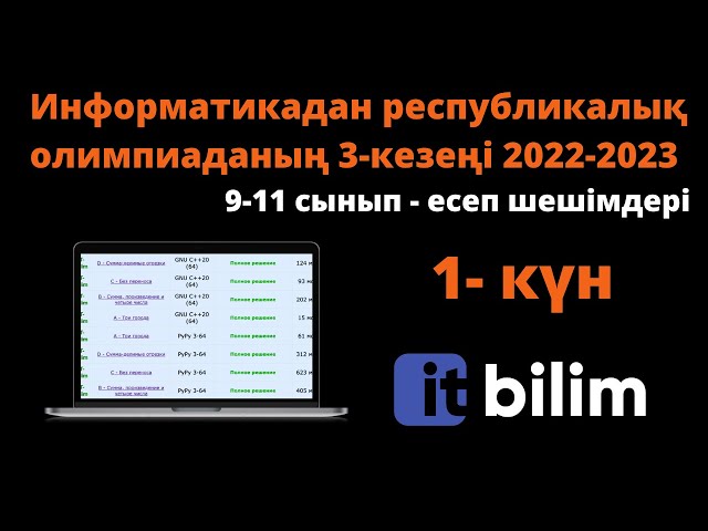 Ішке кірген Студиядағы жеке тізімдегі порноактерлар