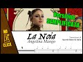 La Noia - Angelina Mango SEMPLIFICATA spartito batteria PDF NO CLICK (Sanremo - Eurovision 2024)