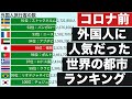 外国人観光客が "多かった" 世界の都市ランキング Top100【動画でわかる統計・データ】