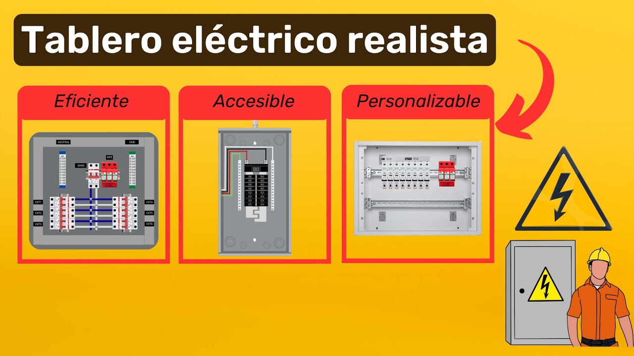 C mo Crear Un Cuadro El ctrico Personalizado En Canva YouTube c-mo-crear-un-cuadro-el-ctrico-personalizado-en-canva-youtube
