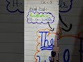 ch5 The footprints without feet mind map english supplementary with #art and craft