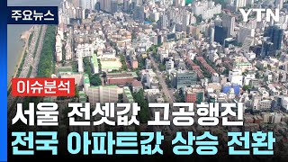 서울·수도권 전셋값 고공행진...전세대란 현실화하나? / YTN